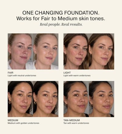 Changing Foundation